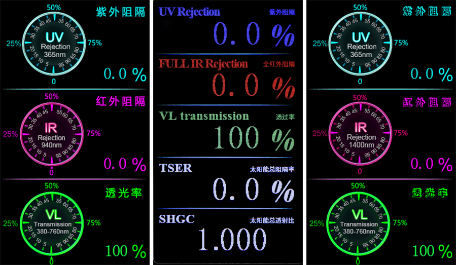 光學(xué)透過率測(cè)量儀顯示界面